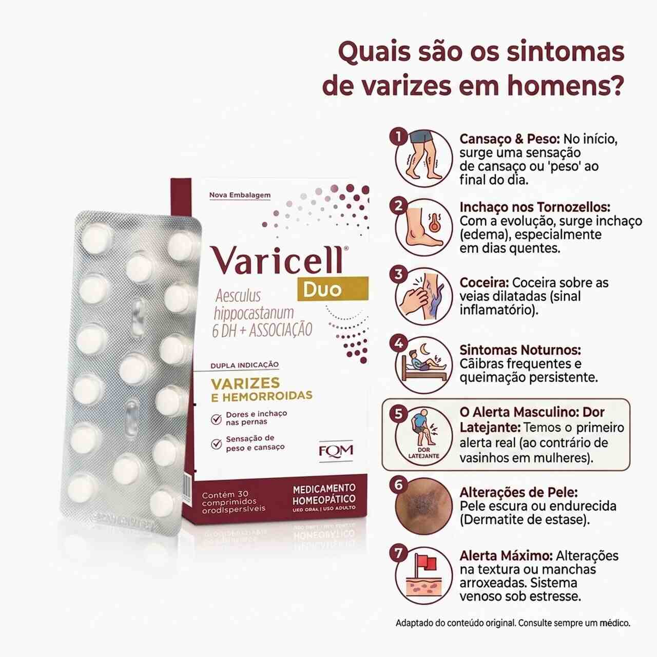 Infográfico informativo com o título "Quais são os sintomas de varizes em homens?". À esquerda, a caixa do medicamento Varicell Duo e uma cartela de comprimidos. À direita, uma lista numerada de 7 sintomas com ícones ilustrativos.